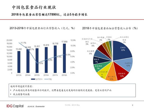 消費(fèi)力疲軟時(shí)代，產(chǎn)品設(shè)計(jì)的價(jià)值重塑 體驗(yàn)、美學(xué)與溝通的營銷突圍